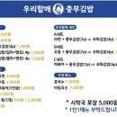 우리할매충무김밥 이미지