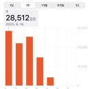 더�氷아�럴파크경로당 | 2025 Osaka
