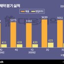 일성헬스케어 이미지