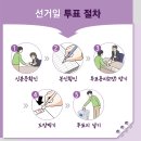 사전7-3 안길 이미지