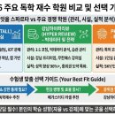 [대입 가이드] 주요 독학 재수 학원 비교 분석