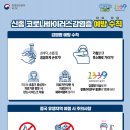 신종 코로나바이러스감염증 예방 수칙 및 현황 (2월 7일 9시 기준)