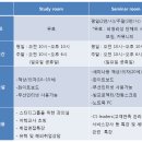 (유)동원주유소 이미지