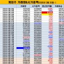 원이엔씨 이미지