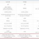 공인중개사(부동산학개론) 이미지