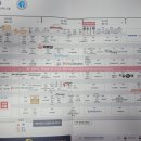 피플노래연습장 이미지