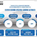 인천미래연구원 투어코리아