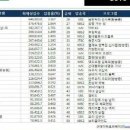 《獨酒男女혼술남녀》TOP18 of 2016 Annual Korean Drama 이미지