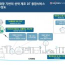 별텔레콤