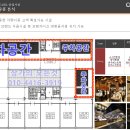 천지인약국 이미지