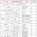 충남상회 이미지