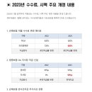 프라임상상 이미지