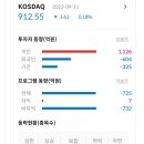 에스와이메딕스