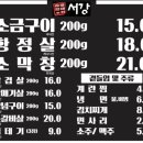 서강껍데기 네이버블로그