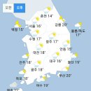 [내일 날씨] 전국 비, 서해안 옅은 황사·미세먼지↑ (+날씨온도) 이미지