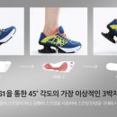 노이타 - 사하구 낙동대로 419 | 노이타