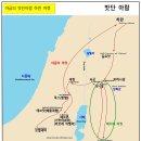 에브랏