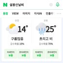 Re: 5월4일(목) 이천설봉산 최종안내 이미지