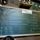 불타는청춘닭발 이미지