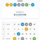 로또 935회 RESULT 이미지