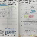순공의기적입시학원