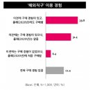 직구마켓11 이미지