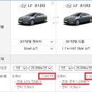 엘피지카 이미지