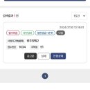 남서울신용협동조합노동조합 | [월간주영]12월의 기록