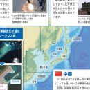 백서 디지털타임스
