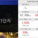 희망경매공인중개사사무소 이미지