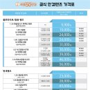 행복한안경콘택트 이미지