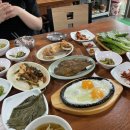 고랫물집