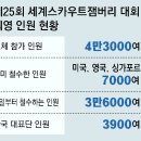 새만금 철거 이미지