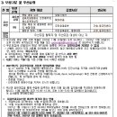 글로잉유치원 이미지