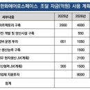 미디어포스소프트웨어 | 내맘대로 주총 후기 골라보기(25.03.30)