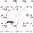 이번달에 감옥가게 되나? 이미지