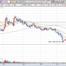 (주)비인베스트먼트 이미지
