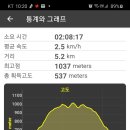 영월-65