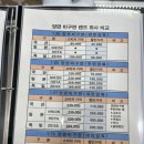 그랑프리안경응암오거리점 이미지