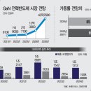 하이텍소재