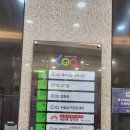 포항 편도절제수술 후기 ① 코아이비인후과 예약·상담·수술전검사