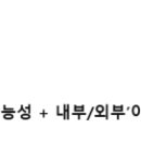 주식회사 휴리스틱 이미지