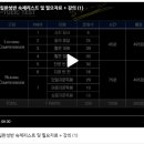저스트토익어학원