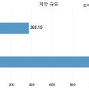 주식회사 우진 이미지