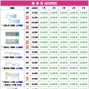 으뜸플러스 김포장기점 이미지