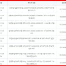 11월4주차 완포인트주식레슨-연속상한가 상한가파동T잡 잡기,급등주9비칙강의 이미지