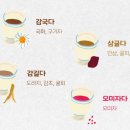 생과방봄날