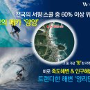 호텔 웨이블런트 양양 이미지