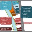 성원비뇨기과의원 이미지