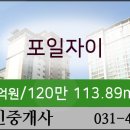 송선희산부인과의원 이미지